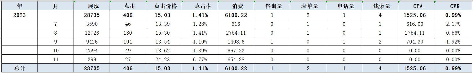 1701780119458509.png image.png