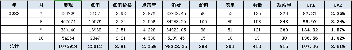 1701782040374316.png image.png