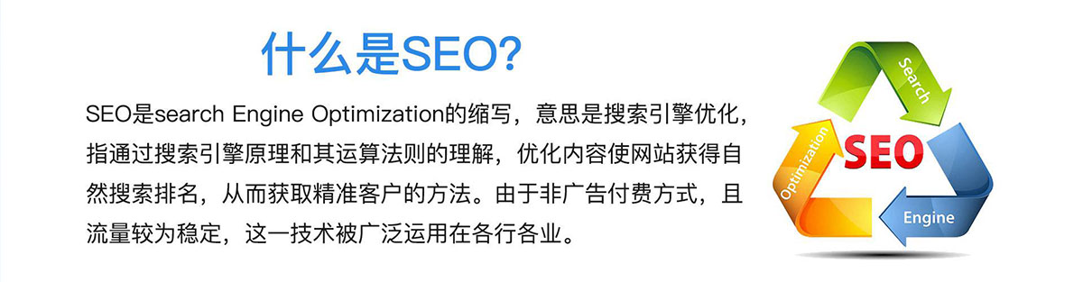 什么是SEM竞价托管？
